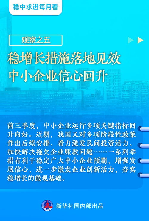 穩(wěn)中求進(jìn)每月看 十月全國各地經(jīng)濟(jì)社會(huì)發(fā)展觀察——不斷夯實(shí)經(jīng)濟(jì)回升的基礎(chǔ)