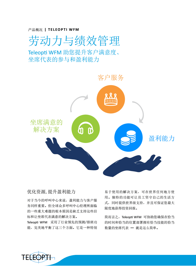 勞務(wù)管理工作流程圖 優(yōu)化勞務(wù)服務(wù)的關(guān)鍵路徑