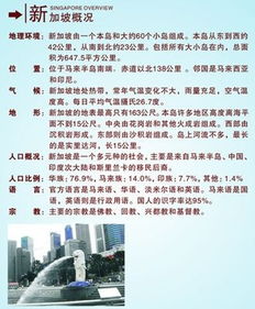 蘇州躍如企業(yè)管理咨詢 專業(yè)出國(guó)務(wù)工服務(wù)引領(lǐng)者